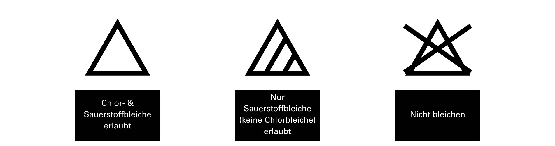Bild der Pflegesymbole