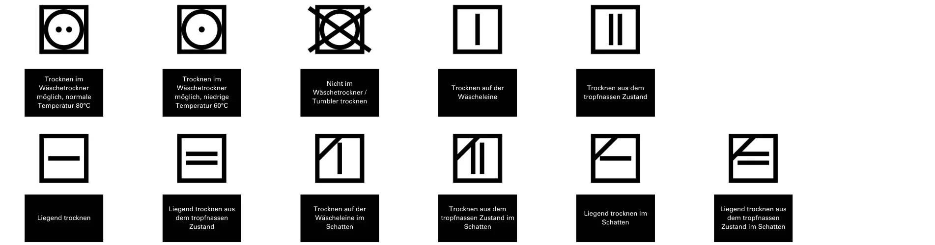 Bild der Pflegesymbole