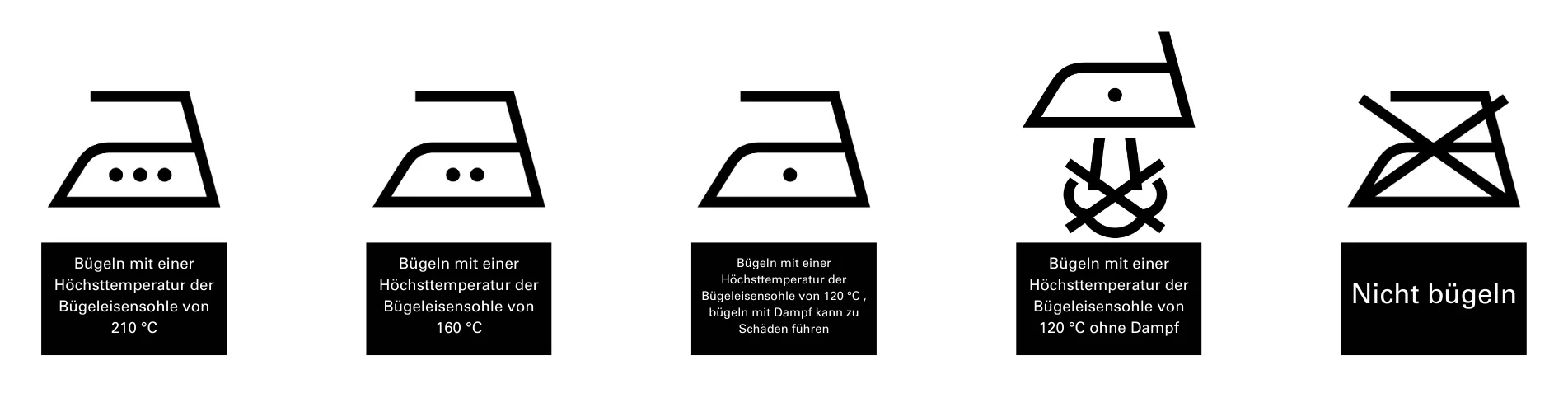 Bild der Pflegesymbole